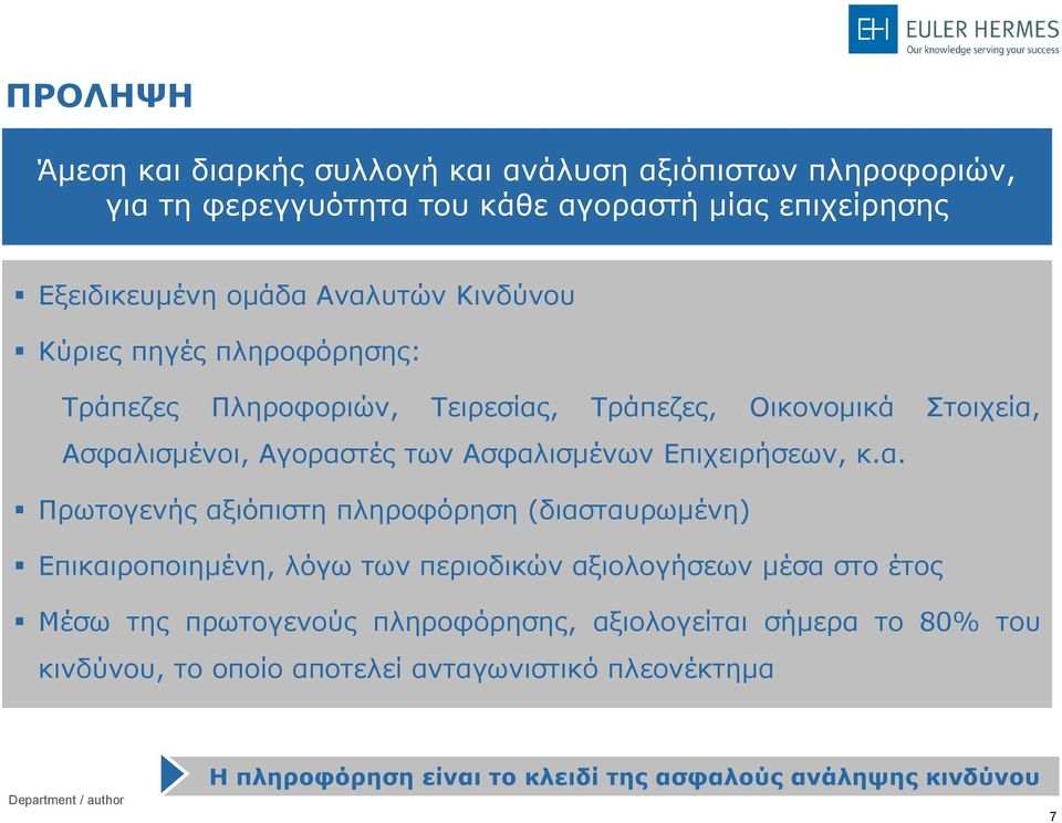 Επιχειρήσεων, κ.α.