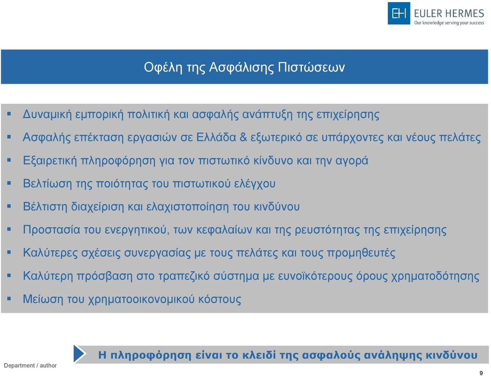 του κινδύνου Προστασία του ενεργητικού, των κεφαλαίων και της ρευστότητας της επιχείρησης Καλύτερες σχέσεις συνεργασίας με τους πελάτες και τους προμηθευτές