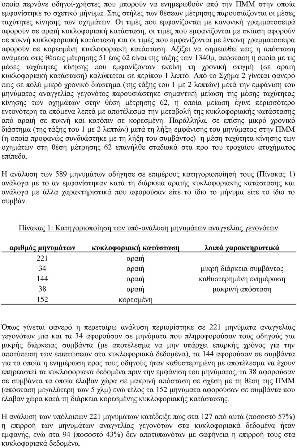 με έντονη γραμματοσειρά αφορούν σε κορεσμένη κυκλοφοριακή κατάσταση.