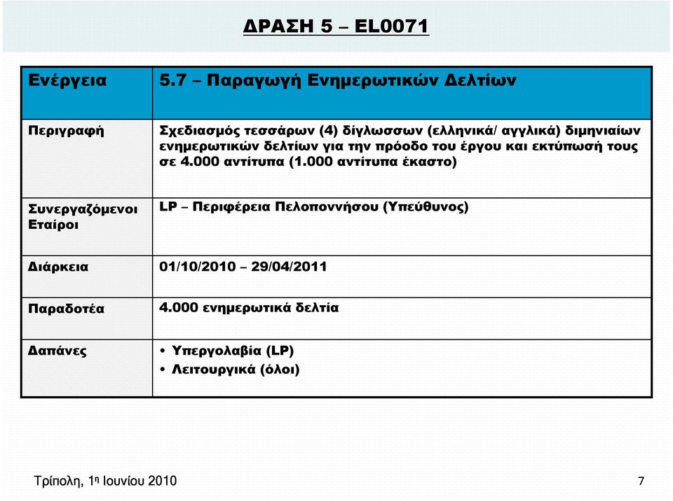 έργου και εκτύπωσή τους σε 4.000 αντίτυπα (1.