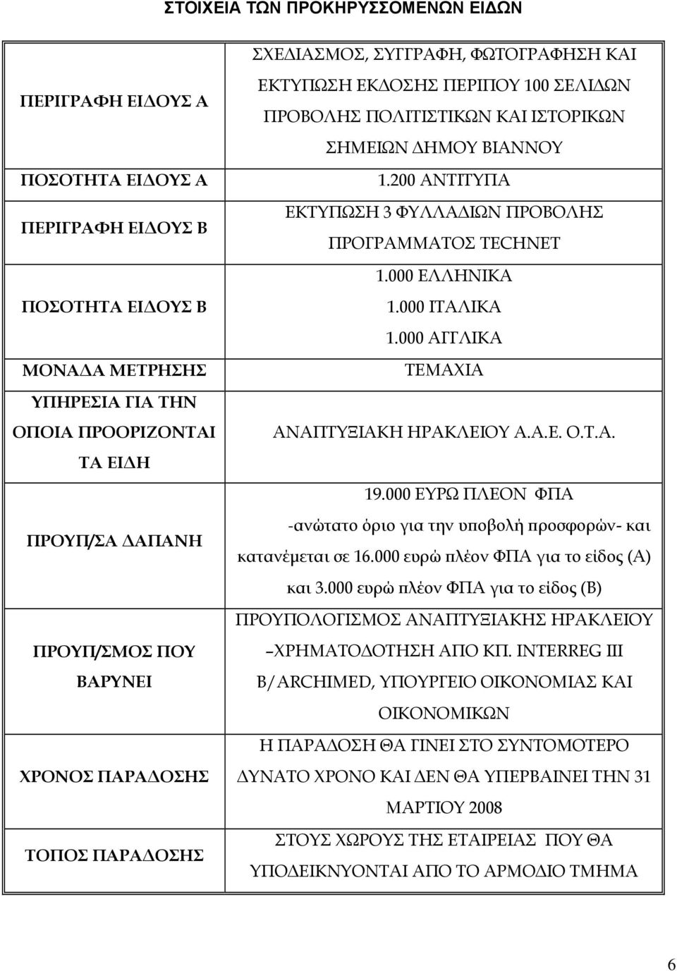 000 ΕΛΛΗΝΙΚΑ ΠΟΣΟΤΗΤΑ ΕΙ ΟΥΣ Β ΜΟΝΑ Α ΜΕΤΡΗΣΗΣ ΥΠΗΡΕΣΙΑ ΓΙΑ ΤΗΝ ΟΠΟΙΑ ΠΡΟΟΡΙΖΟΝΤΑΙ ΤΑ ΕΙ Η ΠΡΟΥΠ/ΣΑ ΑΠΑΝΗ 1.000 ΙΤΑΛΙΚΑ 1.000 ΑΓΓΛΙΚΑ ΤΕΜΑΧΙΑ ΑΝΑΠΤΥΞΙΑΚΗ ΗΡΑΚΛΕΙΟΥ Α.Α.Ε. Ο.Τ.Α. 19.