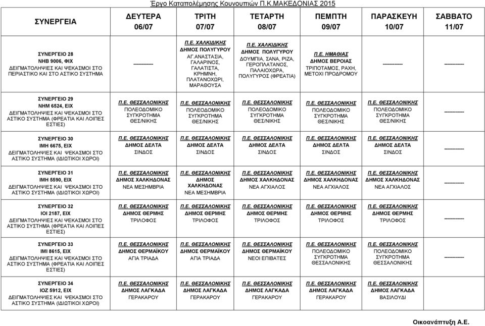 ΑΣΗΚΟ ΤΣΖΜΑ (ΦΡΔΑΣΗΑ ΚΑΗ ΛΟΗΠΔ ΔΣΗΔ) ΤΝΔΡΓΔΗΟ 30 IMH 6675, ΔIX ΓΔΛΣΑ ΗΝΓΟ ΓΔΛΣΑ ΗΝΓΟ ΓΔΛΣΑ ΗΝΓΟ ΓΔΛΣΑ ΗΝΓΟ ΓΔΛΣΑ ΗΝΓΟ ΤΝΔΡΓΔΗΟ 31 ΗΜΖ 5590, ΔΗΥ ΥΑΛΚΖΓΟΝΑ ΝΔΑ ΜΔΖΜΒΡΗΑ ΥΑΛΚΖΓΟΝΑ ΝΔΑ ΜΔΖΜΒΡΗΑ ΥΑΛΚΖΓΟΝΑ