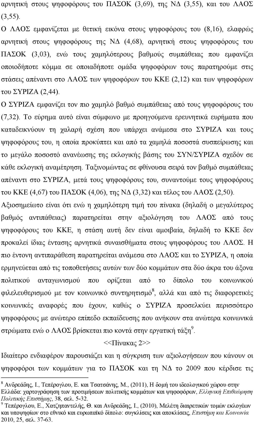 που εμφανίζει οποιοδήποτε κόμμα σε οποιαδήποτε ομάδα ψηφοφόρων τους παρατηρούμε στις στάσεις απέναντι στο ΛΑΟΣ των ψηφοφόρων του ΚΚΕ (2,12) και των ψηφοφόρων του ΣΥΡΙΖΑ (2,44).