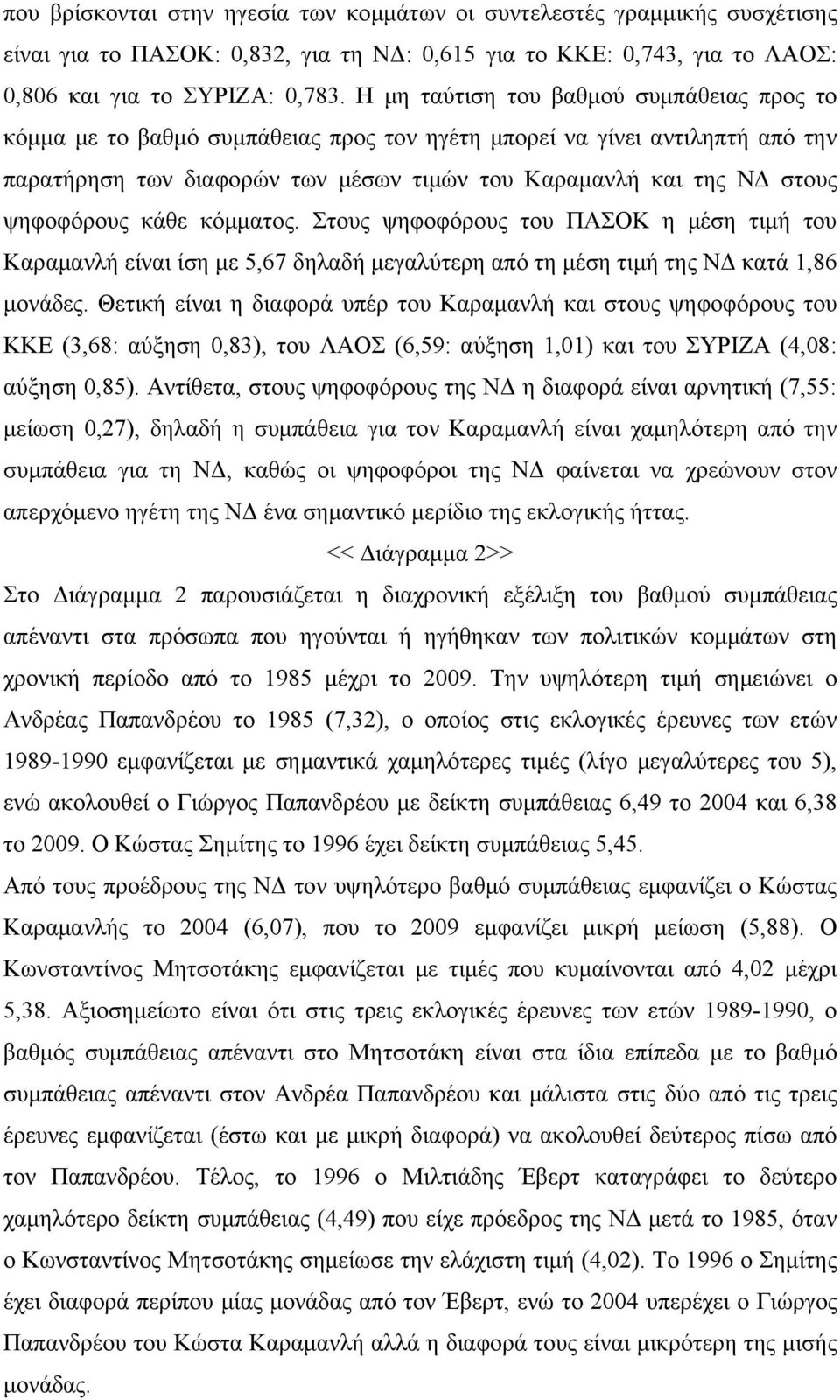 ψηφοφόρους κάθε κόμματος. Στους ψηφοφόρους του ΠΑΣΟΚ η μέση τιμή του Καραμανλή είναι ίση με 5,67 δηλαδή μεγαλύτερη από τη μέση τιμή της ΝΔ κατά 1,86 μονάδες.