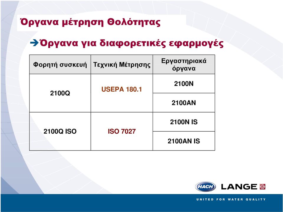 Τεχνική Μέτρησης Εργαστηριακά όργανα 2100Q