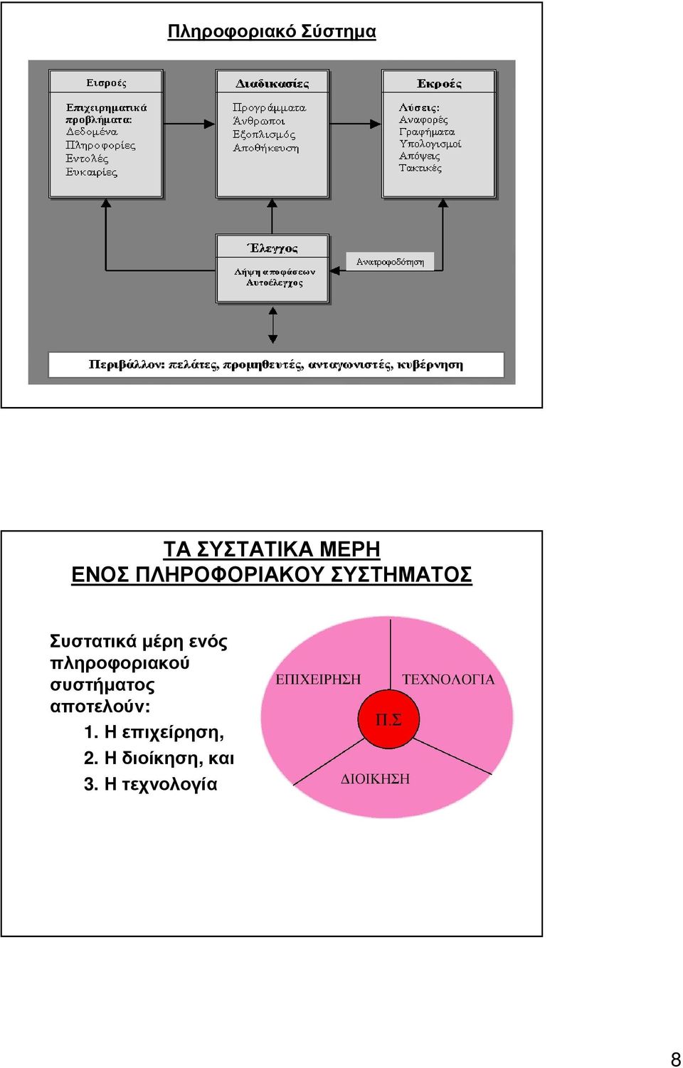 πληροφοριακού συστήµατος αποτελούν: 1.