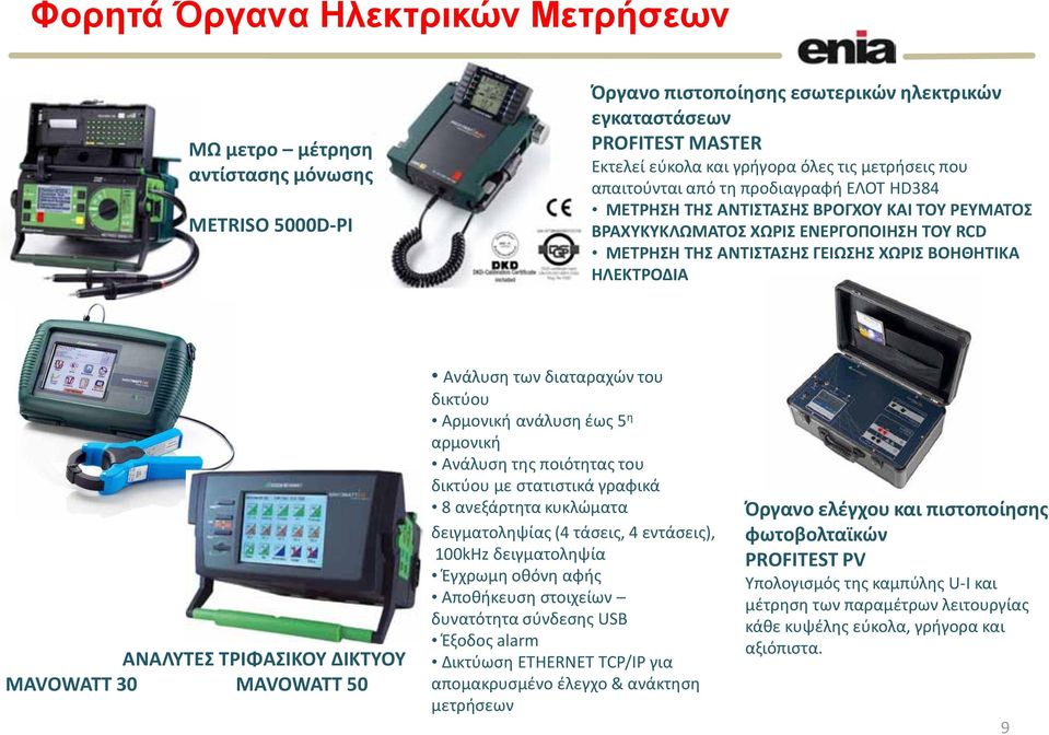 ΣΡΙΦΑΙΚΟΤ ΔΙΚΣΤΟΤ MAVOWATT 30 MAVOWATT 50 Ανάλυςθ των διαταραχϊν του δικτφου Αρμονικι ανάλυςθ ζωσ 5 θ αρμονικι Ανάλυςθ τθσ ποιότθτασ του δικτφου με ςτατιςτικά γραφικά 8 ανεξάρτθτα κυκλϊματα
