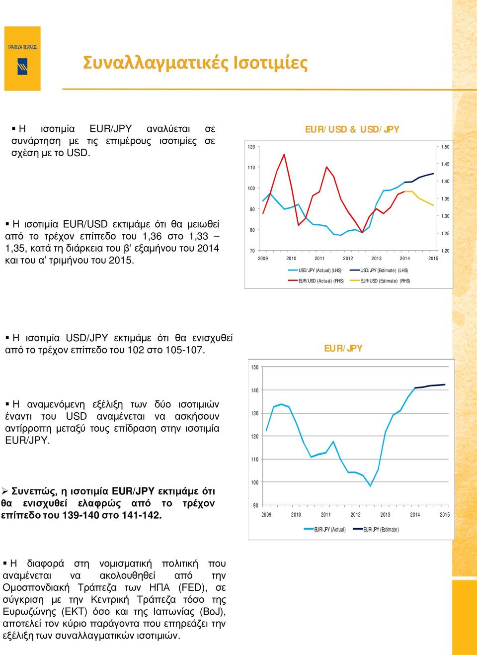 2 29 21 211 212 213 214 215 USD/JPY (Actual) (LHS) USD/JPY (Estimate) (LHS) EUR/USD (Actual) (RHS) EUR/USD (Estimate) (RHS) Η ισοτιμία USD/JPY εκτιμάμε ότι θα ενισχυθεί από το τρέχον επίπεδο του 12