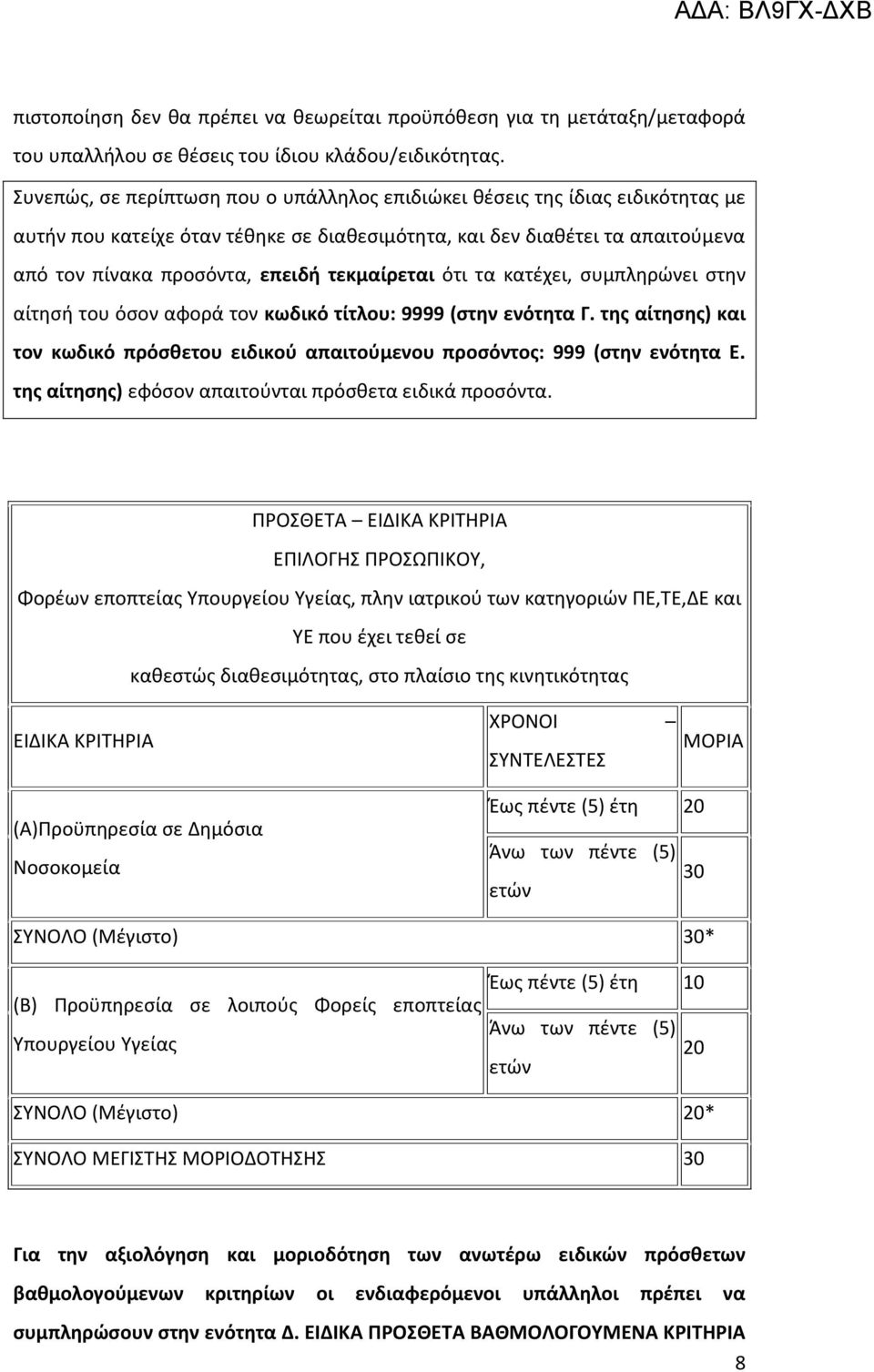 τεκμαίρεται ότι τα κατέχει, συμπληρώνει στην αίτησή του όσον αφορά τον κωδικό τίτλου: 9999 (στην ενότητα Γ. της αίτησης) και τον κωδικό πρόσθετου ειδικού απαιτούμενου προσόντος: 999 (στην ενότητα Ε.