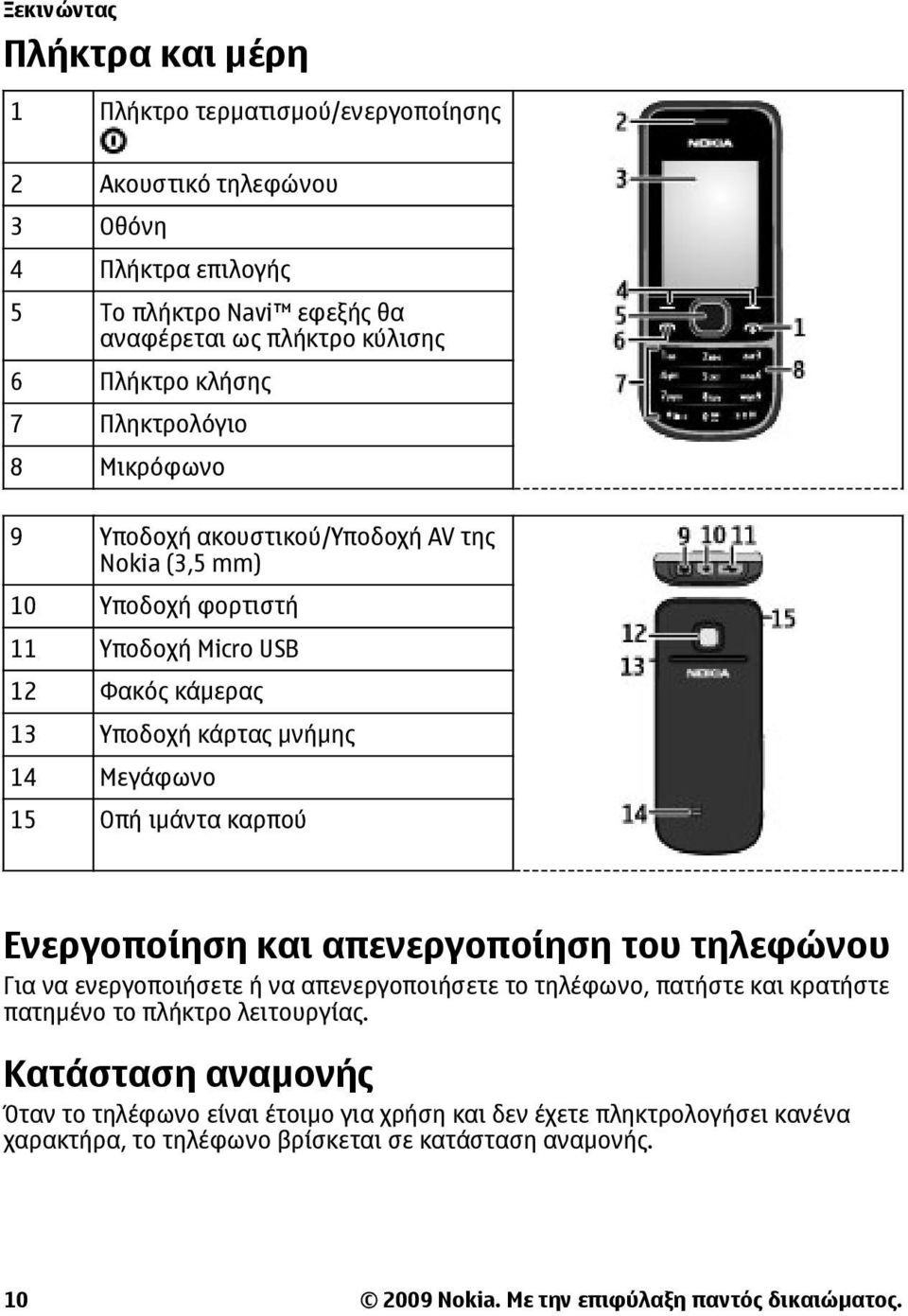 Οπή ιµάντα καρπού Ενεργοποίηση και απενεργοποίηση του τηλεφώνου Για να ενεργοποιήσετε ή να απενεργοποιήσετε το τηλέφωνο, πατήστε και κρατήστε πατηµένο το πλήκτρο λειτουργίας.