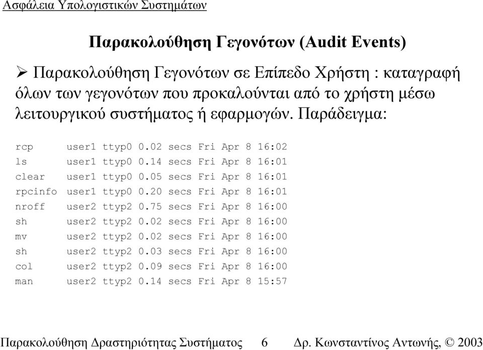 05 secs Fri Apr 8 16:01 rpcinfo user1 ttyp0 0.20 secs Fri Apr 8 16:01 nroff user2 ttyp2 0.75 secs Fri Apr 8 16:00 sh user2 ttyp2 0.