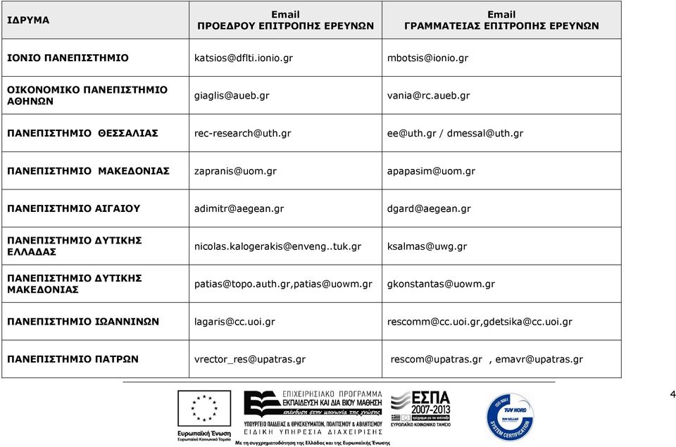 gr ΠΑΝΕΠΙΣΤΗΜΙΟ ΥΤΙΚΗΣ ΕΛΛΑ ΑΣ nicolas.kalogerakis@enveng..tuk.gr ksalmas@uwg.gr ΠΑΝΕΠΙΣΤΗΜΙΟ ΥΤΙΚΗΣ ΜΑΚΕ ΟΝΙΑΣ patias@topo.auth.gr,patias@uowm.