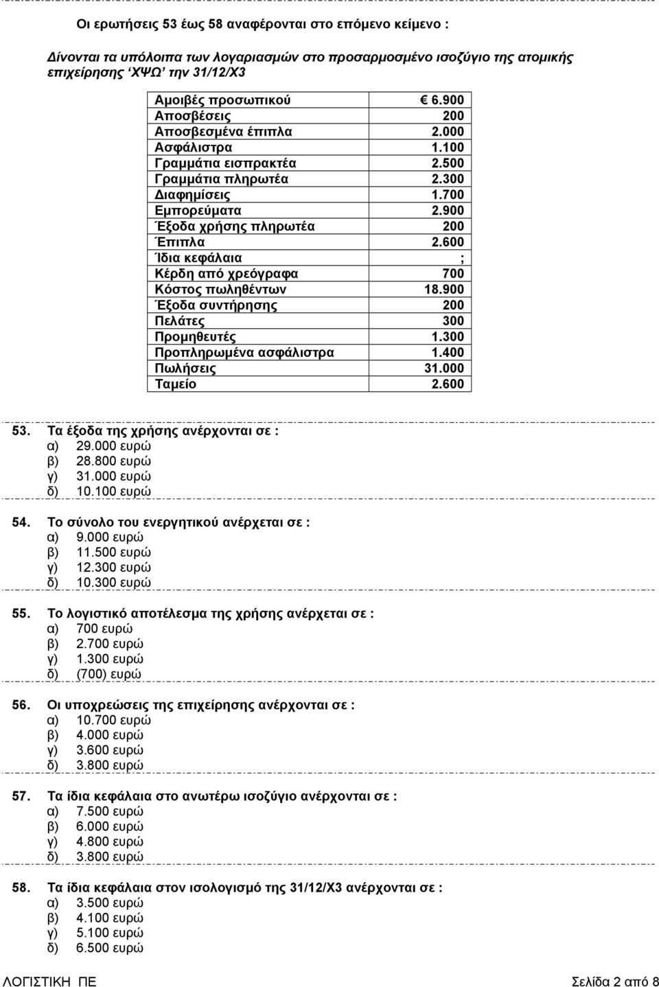 600 Ίδια κεφάλαια ; Κέρδη από χρεόγραφα 700 Κόστος πωληθέντων 18.900 Έξοδα συντήρησης 200 Πελάτες 300 Προµηθευτές 1.300 Προπληρωµένα ασφάλιστρα 1.400 Πωλήσεις 31.000 Ταµείο 2.600 53.