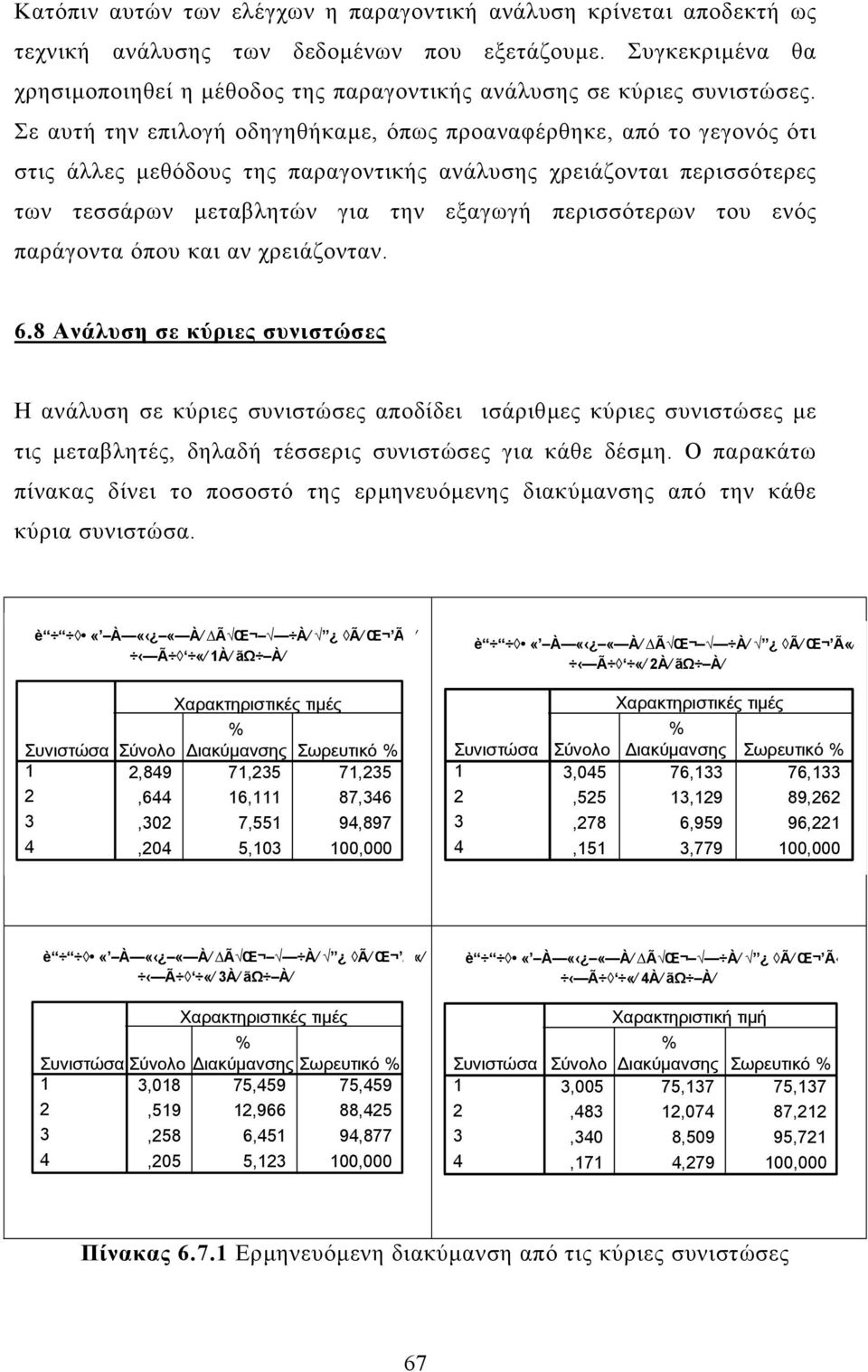 Σε αυτή την επιλογή οδηγηθήκαµε, όπως προαναφέρθηκε, από το γεγονός ότι στις άλλες µεθόδους της παραγοντικής ανάλυσης χρειάζονται περισσότερες των τεσσάρων µεταβλητών για την εξαγωγή περισσότερων του