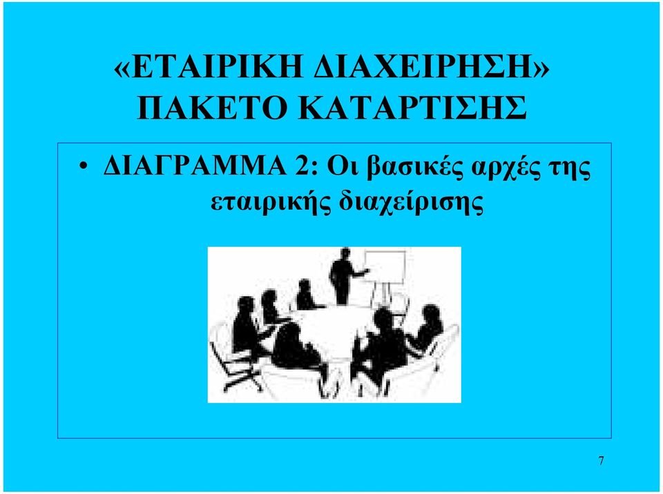 ΙΑΓΡΑΜΜΑ 2: Οι βασικές