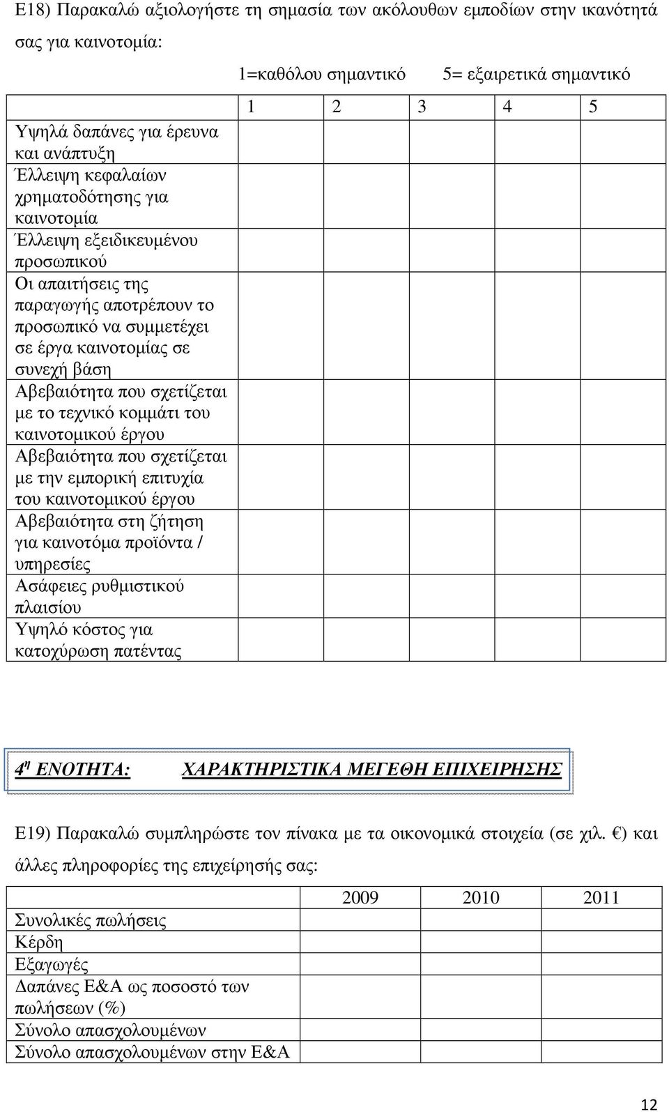 Αβεβαιότητα που σχετίζεται µε την εµπορική επιτυχία του καινοτοµικού έργου Αβεβαιότητα στη ζήτηση για καινοτόµα προϊόντα / υπηρεσίες Ασάφειες ρυθµιστικού πλαισίου Υψηλό κόστος για κατοχύρωση πατέντας