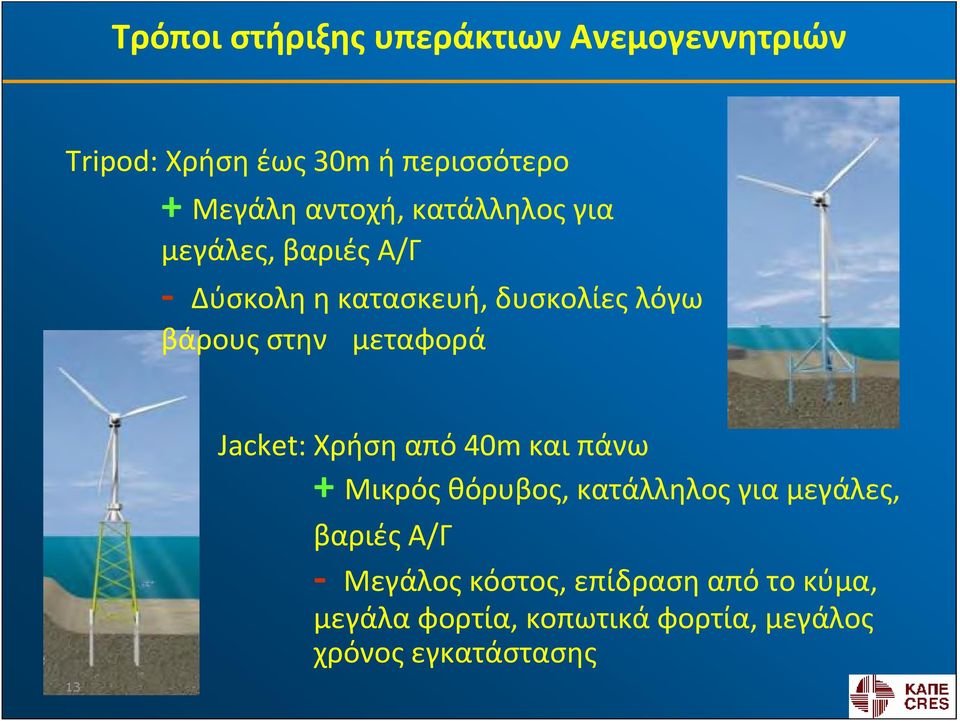 μεταφορά 13 Jacket: Χρήση από 40m και πάνω + Μικρός θόρυβος, κατάλληλος για μεγάλες, βαριές