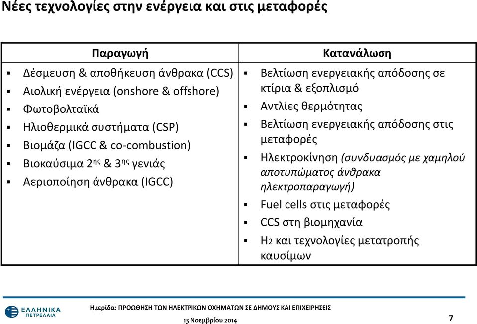 Βελτίωση ενεργειακής απόδοσης σε κτίρια & εξοπλισμό Αντλίες θερμότητας Βελτίωση ενεργειακής απόδοσης στις μεταφορές Ηλεκτροκίνηση