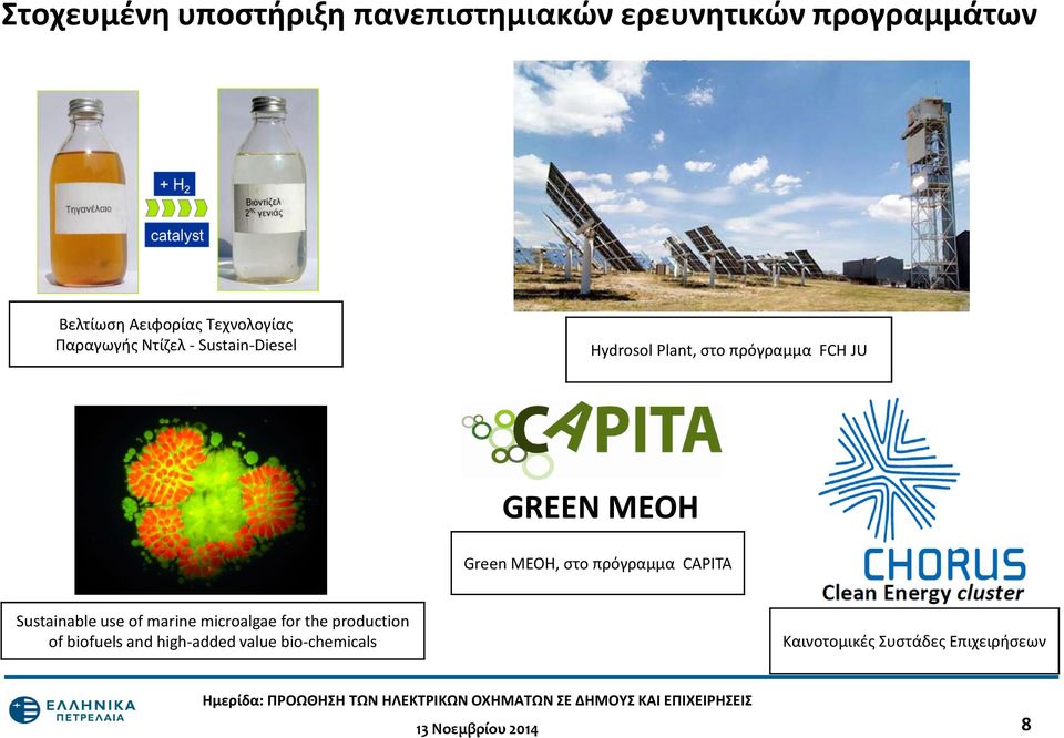 JU GREEN MEOH Green MEOH, στο πρόγραμμα CAPITA Sustainable use of marine microalgae for