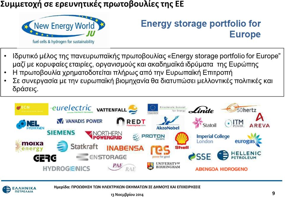 πρωτοβουλίες