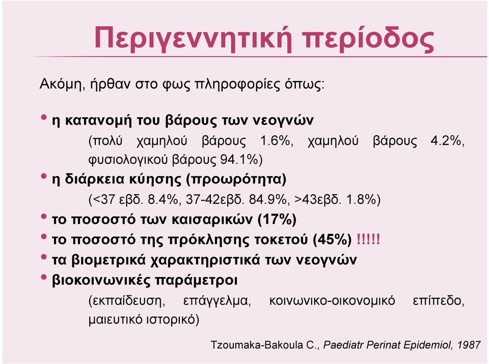 8%) το ποσοστό των καισαρικών (17%) το ποσοστό της πρόκλησης τοκετού (45%)!