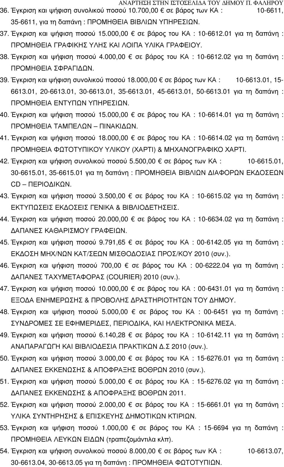 Έγκριση και ψήφιση συνολικού ποσού 18.000,00 σε βάρος των ΚΑ : 10-6613.01, 15-6613.01, 20-6613.01, 30-6613.01, 35-6613.01, 45-6613.01, 50-6613.01 για τη δαπάνη : ΠΡΟΜΗΘΕΙΑ ΕΝΤΥΠΩΝ ΥΠΗΡΕΣΙΩΝ. 40.