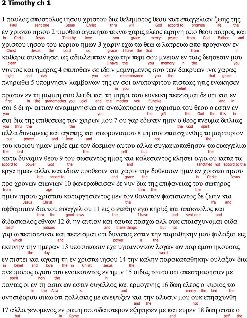 the Lord us grace I have the God from in καθαρα συνειδησει ως αδιαλειπτον εχω την περι σου µνειαν εν ταις δεησεσιν µου clean I have the you memory in the you νυκτος και ηµερας 4 επιποθων σε ιδειν