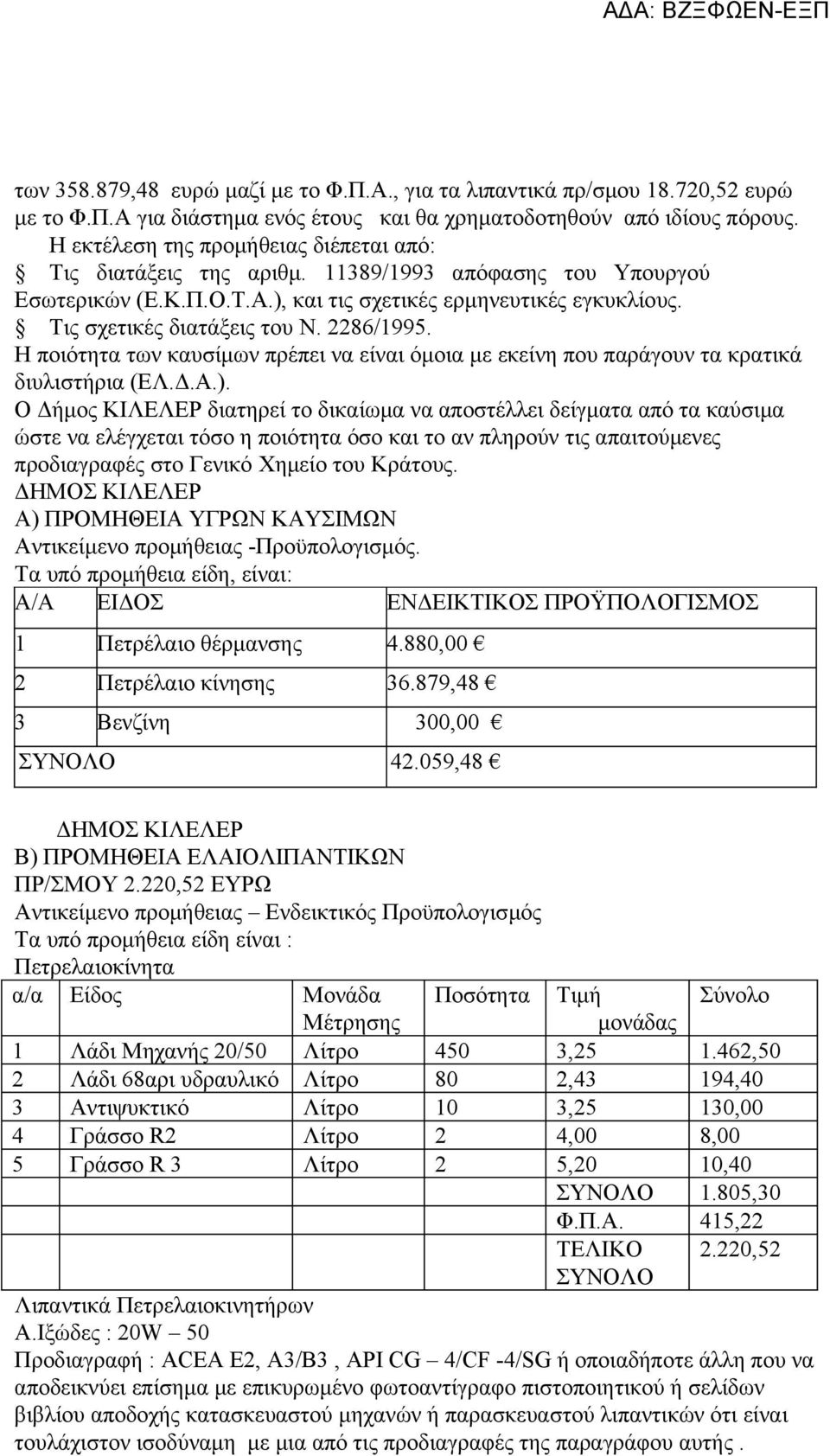 2286/1995. Η ποιότητα των καυσίμων πρέπει να είναι όμοια με εκείνη που παράγουν τα κρατικά διυλιστήρια (ΕΛ.Δ.Α.).