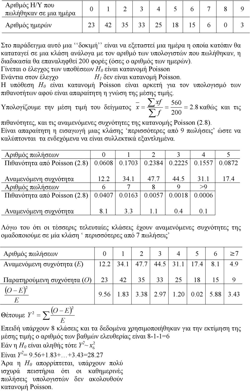 Γίνεται ο έλεγχος των υποθέεων H 0 είναι κατανοµή Posso Ενάντια τον έλεγχο H δεν είναι κατανοµή Posso.