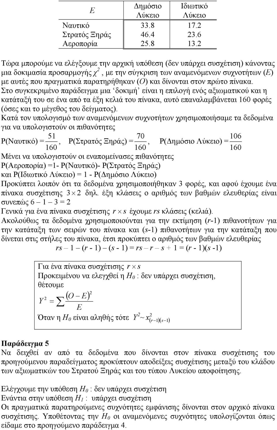 δίνονται τον πρώτο πίνακα.