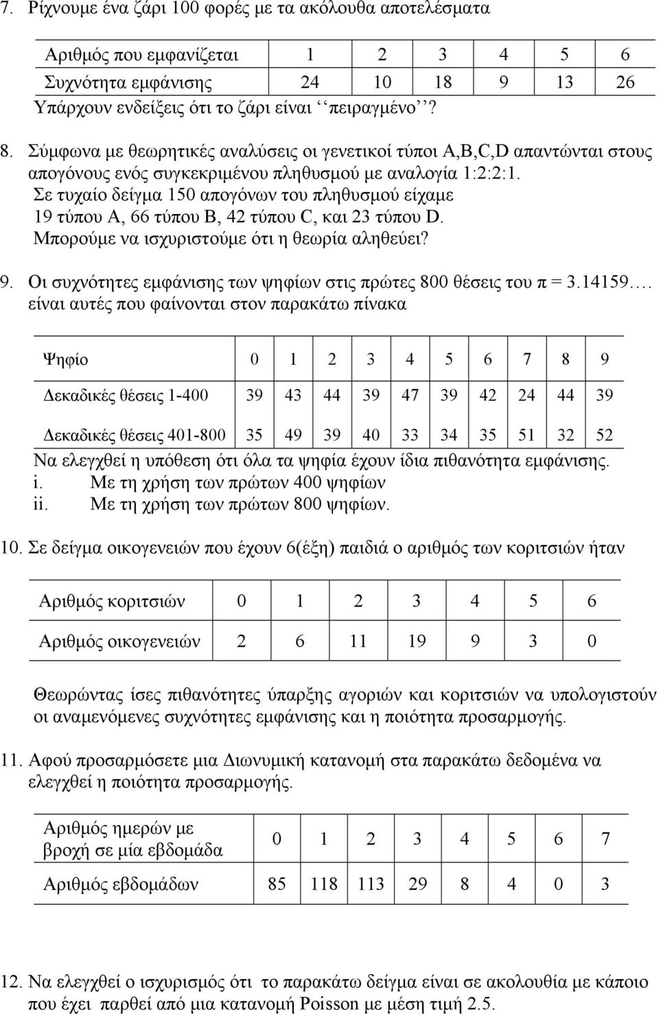 Σε τυχαίο δείγµα 50 απογόνων του πληθυµού είχαµε 9 τύπου A, 66 τύπου B, 4 τύπου C, και 3 τύπου D. Μπορούµε να ιχυριτούµε ότι η θεωρία αληθεύει? 9. Οι υχνότητες εµφάνιης των ψηφίων τις πρώτες 800 θέεις του π = 3.