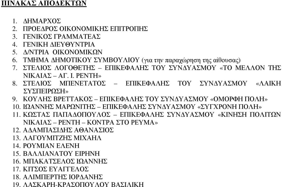 ΣΤΕΛΙΟΣ ΜΠΕΝΕΤΑΤΟΣ ΕΠΙΚΕΦΑΛΗΣ ΤΟΥ ΣΥΝ ΥΑΣΜΟΥ «ΛΑΙΚΗ ΣΥΣΠΕΙΡΩΣΗ» 9. ΚΟΥΛΗΣ ΒΡΕΤΤΑΚΟΣ ΕΠΙΚΕΦΑΛΗΣ ΤΟΥ ΣΥΝ ΥΑΣΜΟΥ «ΟΜΟΡΦΗ ΠΟΛΗ» 10. ΙΩΑΝΝΗΣ ΜΑΡΩΝΙΤΗΣ ΕΠΙΚΕΦΑΛΗΣ ΣΥΝ ΥΑΣΜΟΥ «ΣΥΓΧΡΟΝΗ ΠΟΛΗ» 11.