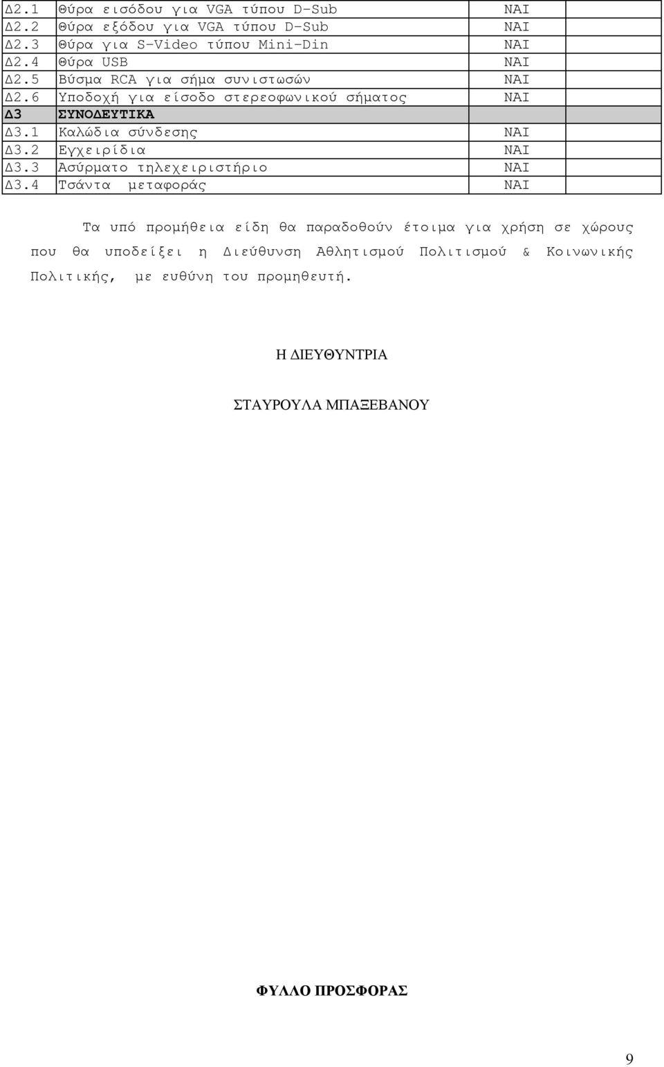 2 Εγχειρίδια Δ3.3 Ασύρματο τηλεχειριστήριο Δ3.