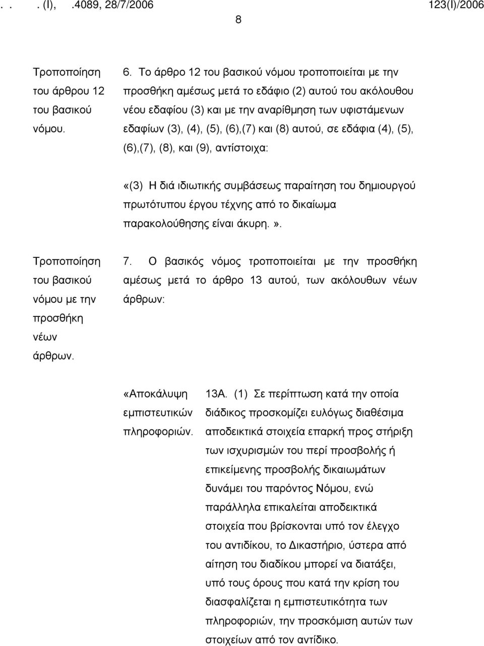 εδάφια (4), (5), (6),(7), (8), και (9), αντίστοιχα: «(3) Η διά ιδιωτικής συμβάσεως παραίτηση του δημιουργού πρωτότυπου έργου τέχνης από το δικαίωμα παρακολούθησης είναι άκυρη.».