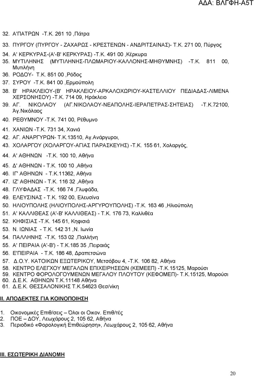 Β' ΗΡΑΚΛΕΙΟΥ-(Β' ΗΡΑΚΛΕΙΟΥ-ΑΡΚΑΛΟΧΩΡΙΟΥ-ΚΑΣΤΕΛΛΙΟΥ ΠΕΔΙΑΔΑΣ-ΛΙΜΕΝΑ ΧΕΡΣΟΝΗΣΟΥ) -T.K. 714 09, Hράκλειο 39. ΑΓ. ΝΙΚΟΛΑΟΥ (ΑΓ.ΝΙΚΟΛΑΟΥ-ΝΕΑΠΟΛΗΣ-ΙΕΡΑΠΕΤΡΑΣ-ΣΗΤΕΙΑΣ) -T.K.72100, Άγ.Nικόλαος 40.