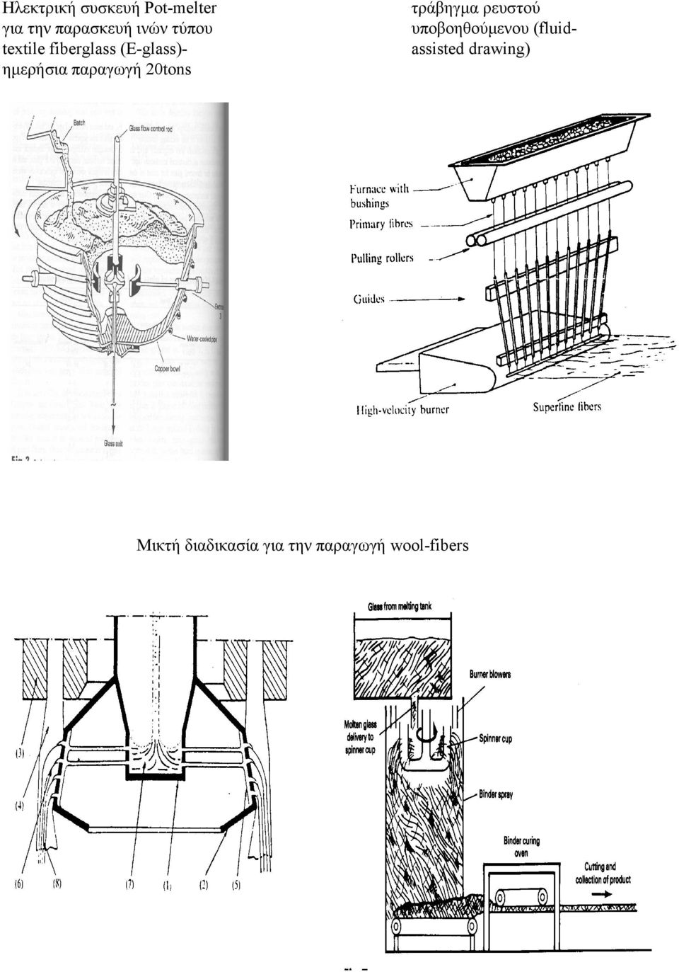 20tons τράβηγμα ρευστού υποβοηθούμενου (fluidassisted