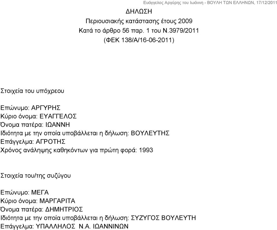 Ιδιότητα με την οποία υποβάλλεται η δήλωση: ΒΟΥΛΕΥΤΗΣ Επάγγελμα: ΑΓΡΟΤΗΣ Χρόνος ανάληψης καθηκόντων για πρώτη φορά: 1993