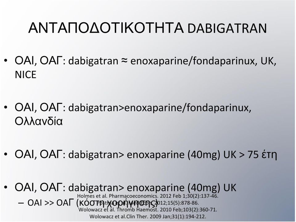 dabigatran> enoxaparine (40mg) UK Holmes et al. Pharmacoeconomics. 2012 Feb 1;30(2):137 46. Postma et al. Med Econ.