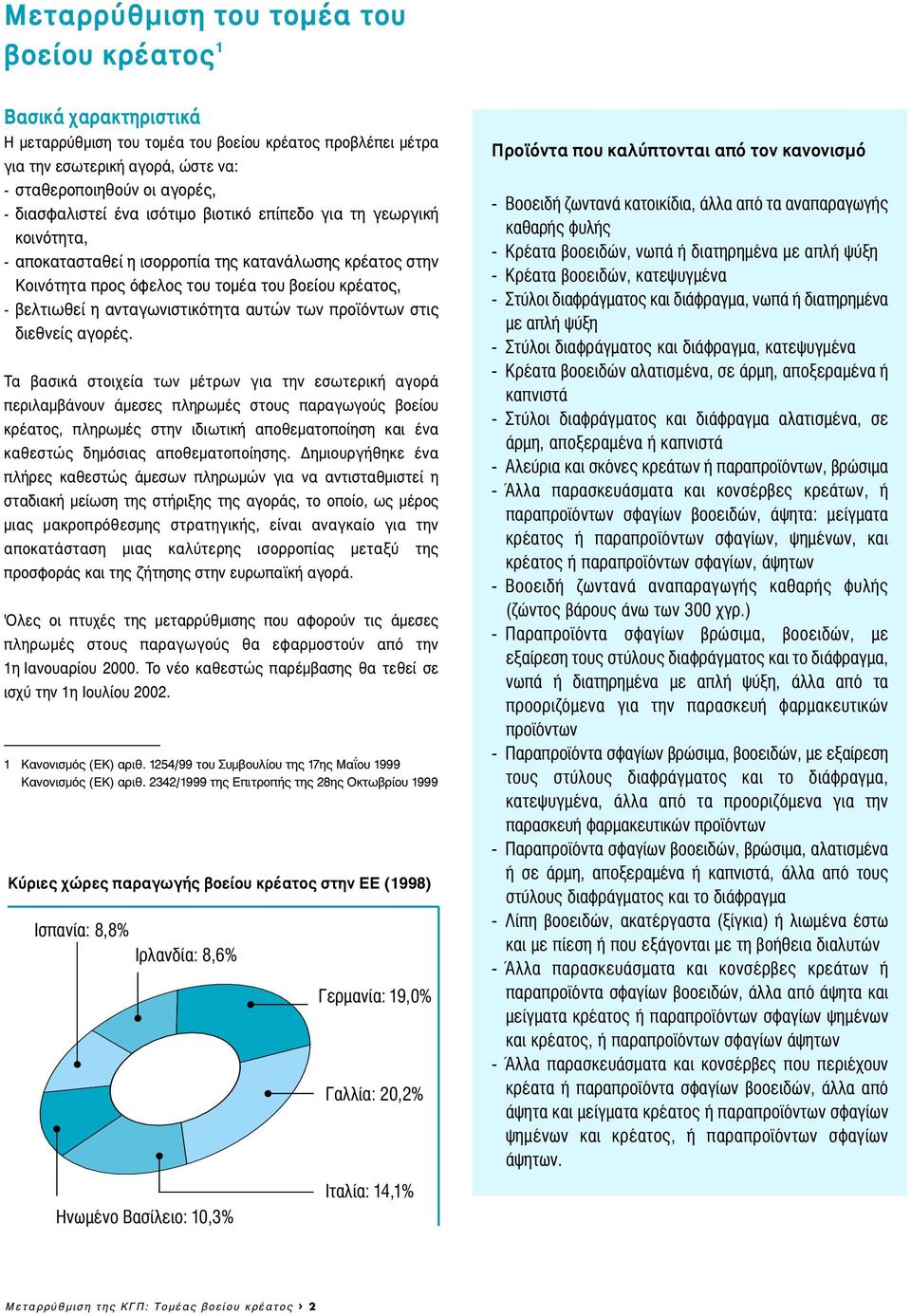 ανταγωνιστικότητα αυτών των προϊόντων στις διεθνείς αγορές.