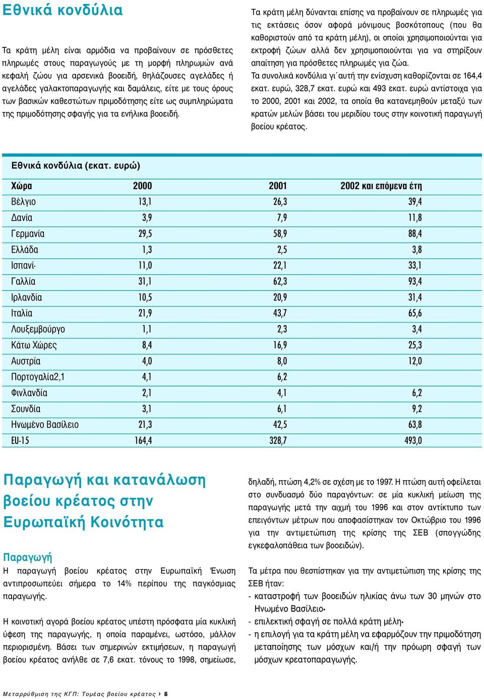 Tα κράτη µέλη δύνανται επίσης να προβαίνουν σε πληρωµές για τις εκτάσεις όσον αφορά µόνιµους βοσκότοπους (που θα καθοριστούν από τα κράτη µέλη), οι οποίοι χρησιµοποιούνται για εκτροφή ζώων αλλά δεν
