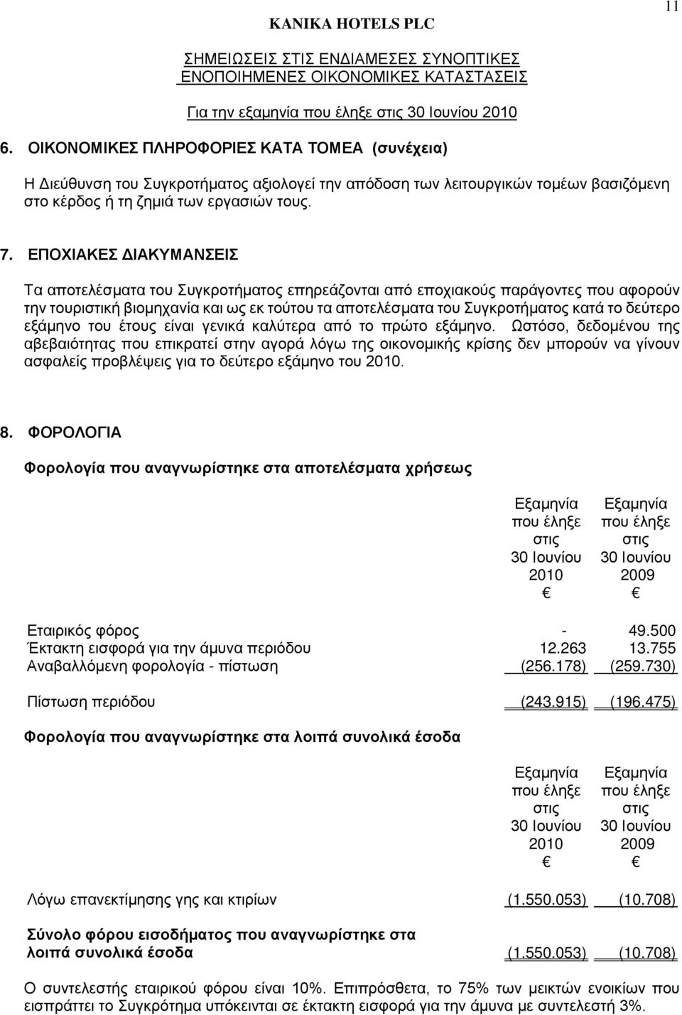 ΕΠΟΧΙΑΚΕΣ ΔΙΑΚΥΜΑΝΣΕΙΣ Τα αποτελέσματα του Συγκροτήματος επηρεάζονται από εποχιακούς παράγοντες που αφορούν την τουριστική βιομηχανία και ως εκ τούτου τα αποτελέσματα του Συγκροτήματος κατά το