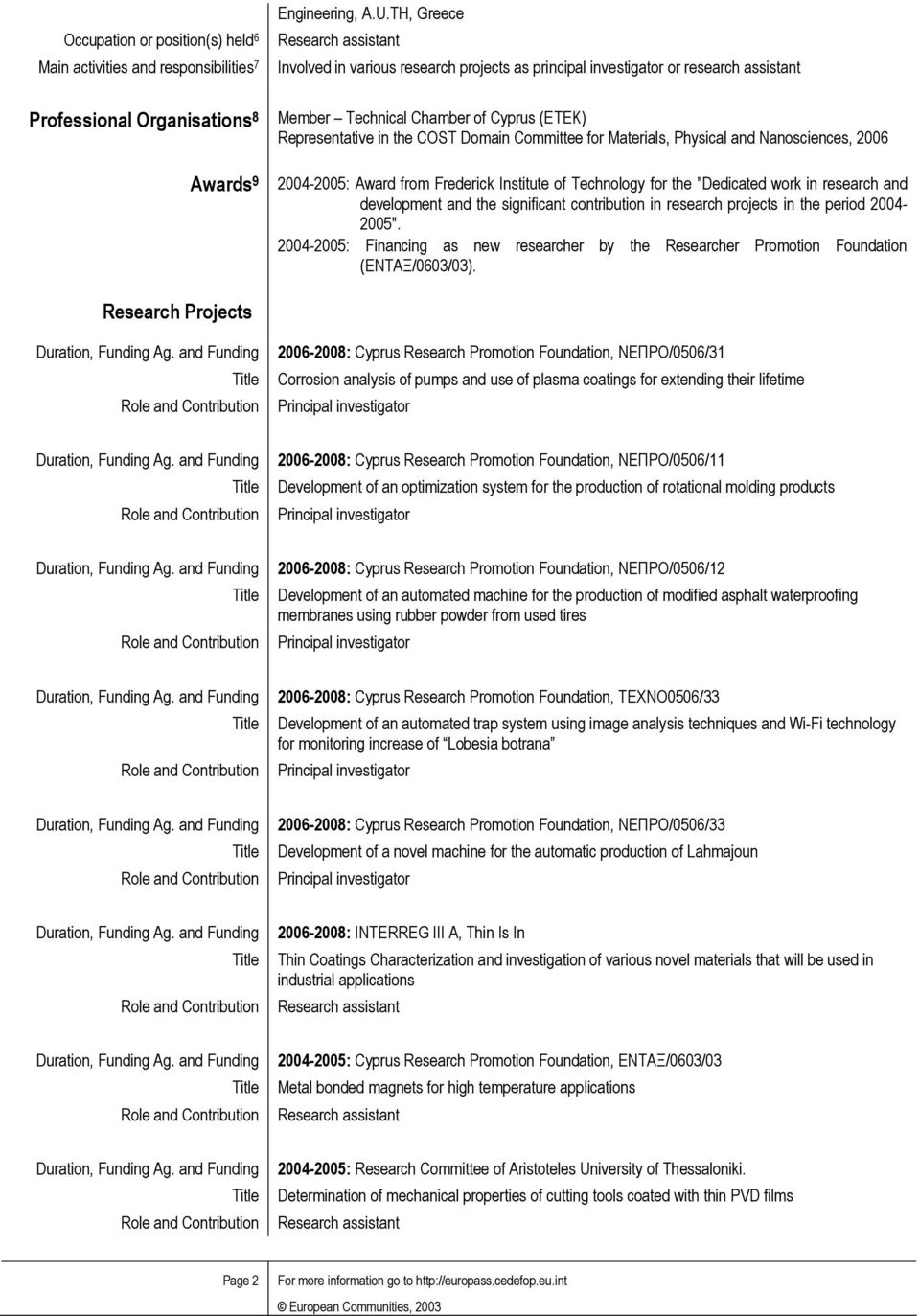 COST Domain Committee for Materials, Physical and Nanosciences, 2006 2004-2005: Award from Frederick Institute of Technology for the "Dedicated work in research and development and the significant