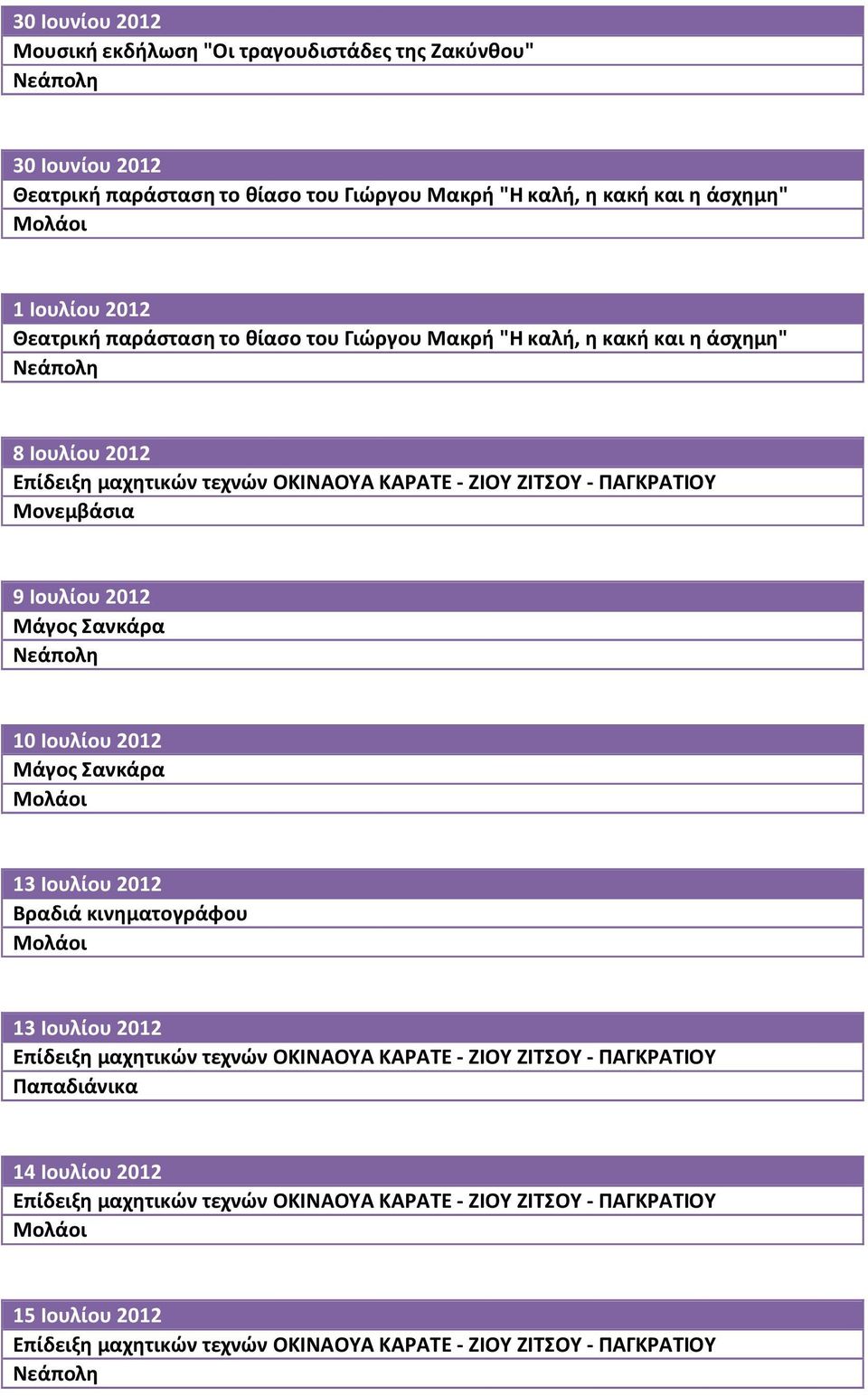 Ιουλίου 2012 Μάγος Σανκάρα 10 Ιουλίου 2012 Μάγος Σανκάρα 13 Ιουλίου 2012 13 Ιουλίου 2012 Επίδειξη μαχητικών τεχνών ΟΚΙΝΑΟΥΑ ΚΑΡΑΤΕ - ΖΙΟΥ ΖΙΤΣΟΥ - ΠΑΓΚΡΑΤΙΟΥ