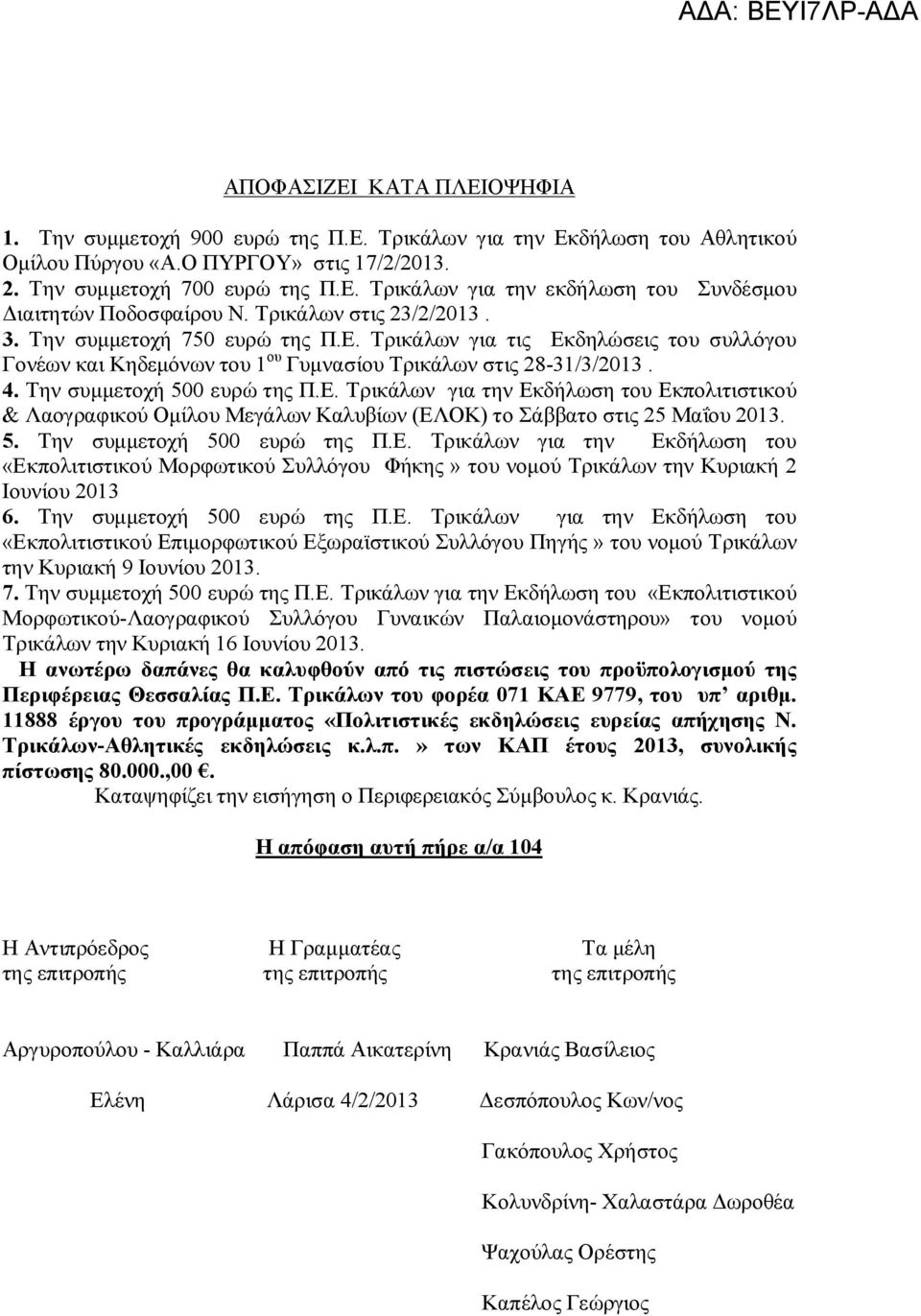 Την συμμετοχή 500 ευρώ της Π.Ε. Τρικάλων για την Εκδήλωση του Εκπολιτιστικού & Λαογραφικού Ομίλου Μεγάλων Καλυβίων (ΕΛΟΚ) το Σάββατο στις 25 Μαΐου 2013. 5. Την συμμετοχή 500 ευρώ της Π.Ε. Τρικάλων για την Εκδήλωση του «Εκπολιτιστικού Μορφωτικού Συλλόγου Φήκης» του νομού Τρικάλων την Κυριακή 2 Ιουνίου 2013 6.