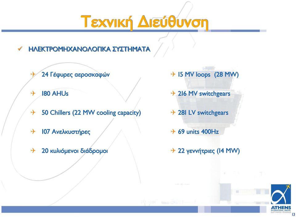 switchgears 50 Chillers (22 MW cooling capacity) 281 LV switchgears