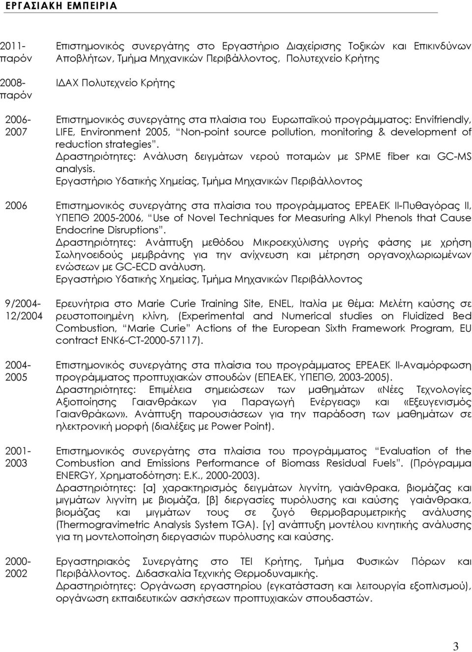 Δραστηριότητες: Ανάλυση δειγμάτων νερού ποταμών με SPME fiber και GC-MS analysis.