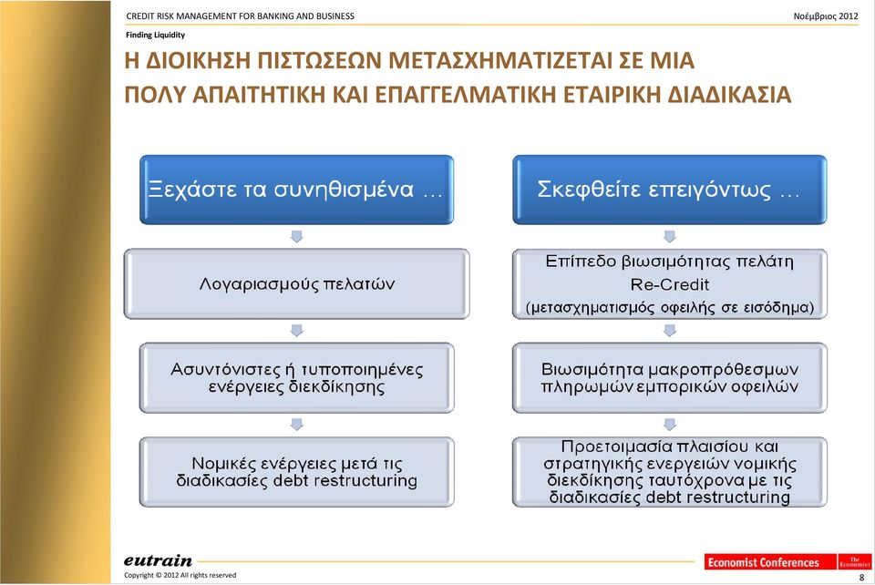ΠΟΛΥ ΑΠΑΙΤΗΤΙΚΗ ΚΑΙ