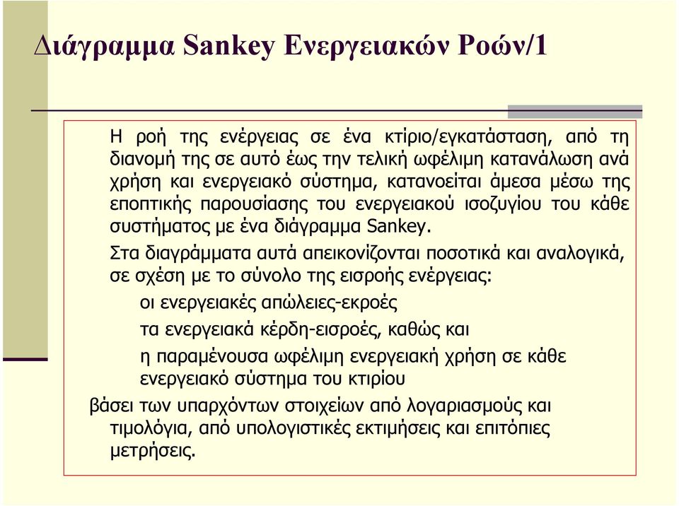 Στα διαγράµµατα αυτά απεικονίζονται ποσοτικά και αναλογικά, σε σχέση µε το σύνολο της εισροής ενέργειας: οι ενεργειακές απώλειες-εκροές τα ενεργειακά κέρδη-εισροές,