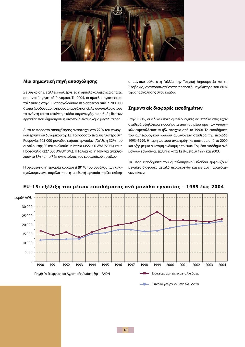 Αν συνυπολογιστούν τα ανάντη και τα κατάντη στάδια παραγωγής, ο αριθμός θέσεων εργασίας που δημιουργεί η οινοποιία είναι ακόμα μεγαλύτερος.