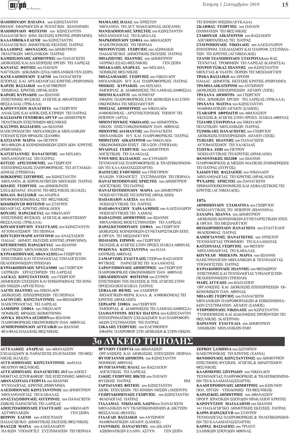 ΔΙΟΙΚΗΣΗΣ ΚΑΙ ΔΙΑΧΕΙΡΙΣΗΣ ΕΡΓΩΝ TEI ΛΑΡΙΣΑΣ ΚΑΝΑΤΑΣ ΦΩΤΙΟΣ του ΠΑΥΛΟΥ ΝΑΥΤΙΚΩΝ ΔΟΚΙΜΩΝ (ΣΝΔ) ΜΗΧΑΝΙΚΟΙ ΓΕΝ.